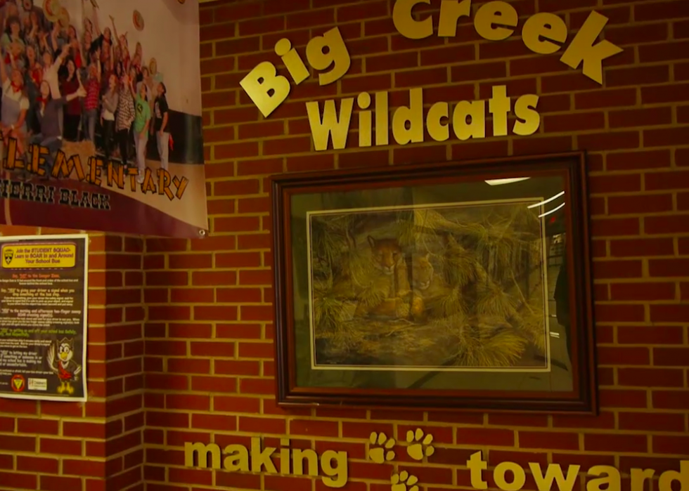 Best Public Elementary School in Every State Stacker